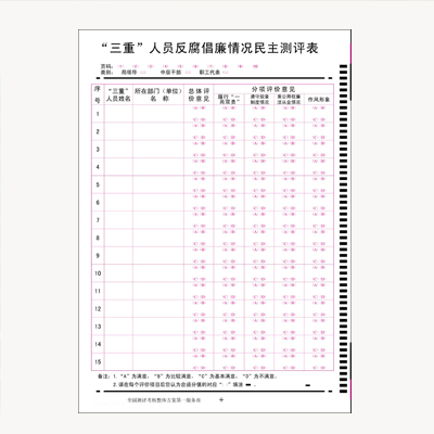 考核測(cè)評(píng)類(lèi)